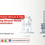 Infografis panduan menentukan ukuran dan tipe scaffolding sesuai skala proyek
